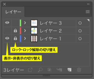 レイヤーパネルの表示・非表示、ロック・ロック解除の切り替え箇所