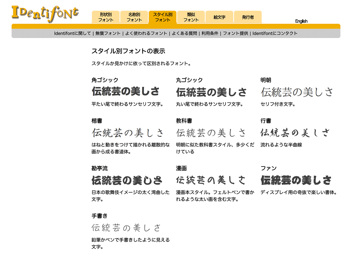 分からないフォントを調べるためのサイト Kitagwa Creative