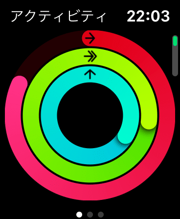 Apple Watchのアクティビティリング