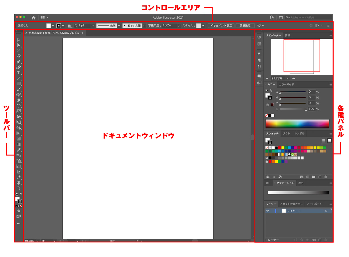 イラストレーターの画面のエリアの説明図